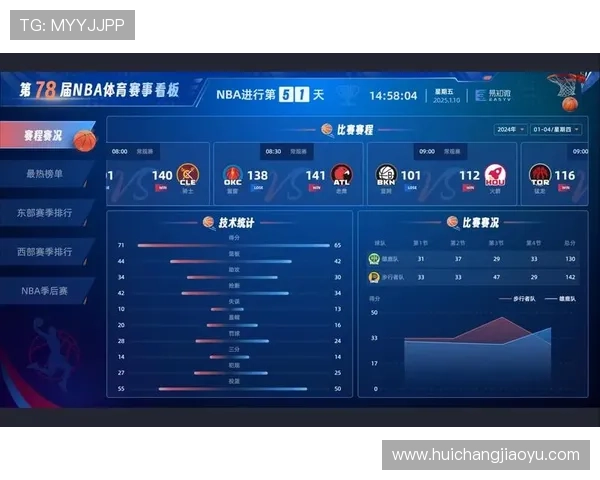 24直播NBA精彩赛事回顾与分析球迷必看精彩瞬间与数据解读